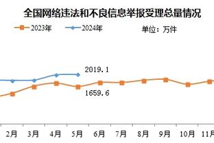 开云官方网站入口登录网址查询截图0